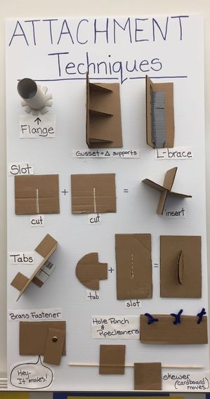 Mid-Week Makers (Grades 3-5): Cardboard Engineering with Makedo